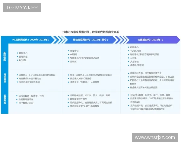 汇彩控股官网安全保障措施详解，确保用户个人信息与交易安全，打造可信赖的游戏平台环境